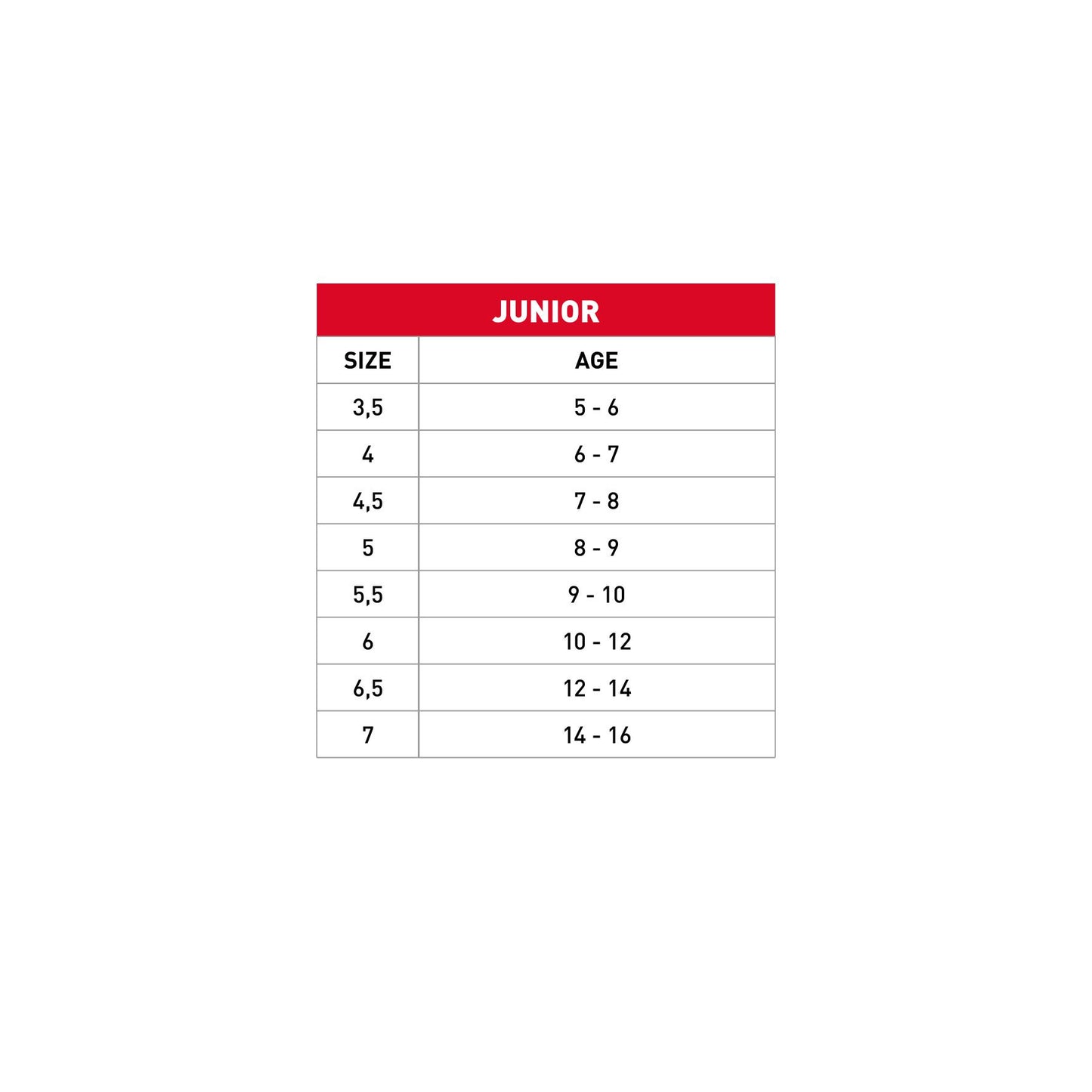 torwarthandschuhe-kids,-grösse-4-sonstiges